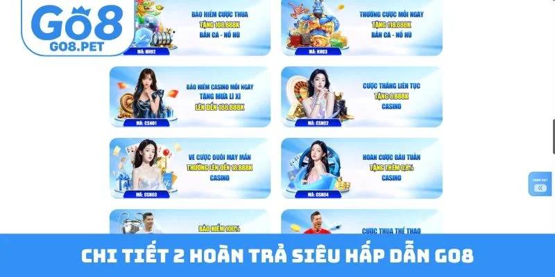 Chi tiết 2 hoàn trả siêu hấp dẫn GO8