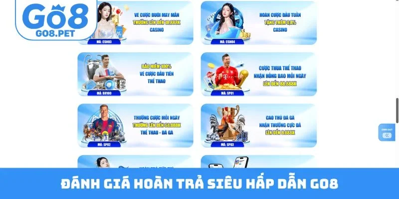 Đánh giá hoàn trả siêu hấp dẫn GO8