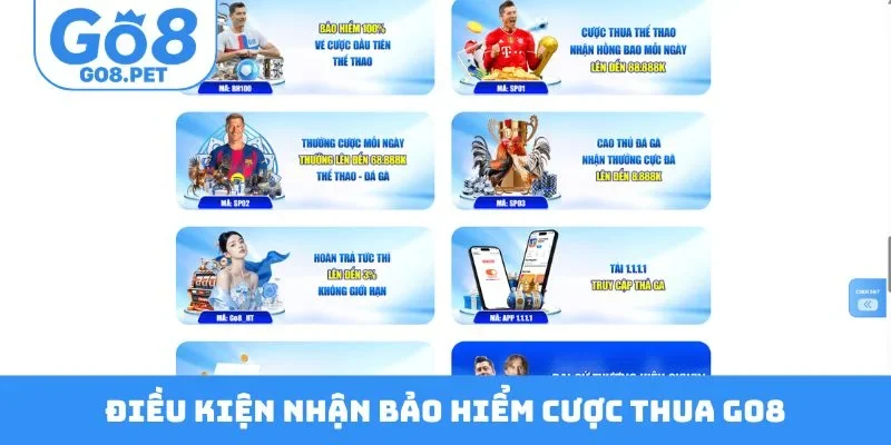 Điều kiện nhận bảo hiểm cược thua GO8
