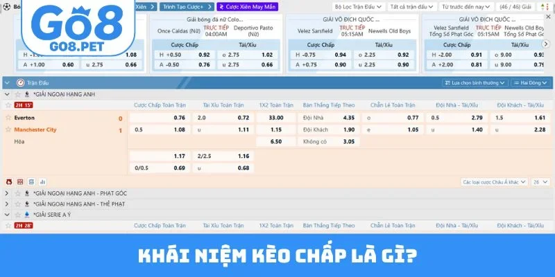 Hiểu sâu khái niệm kèo chấp là gì?