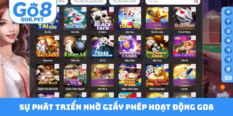 Sự phát triển ấn tượng nhờ giấy phép hoạt động GO8